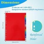 Subject-wise Binders
