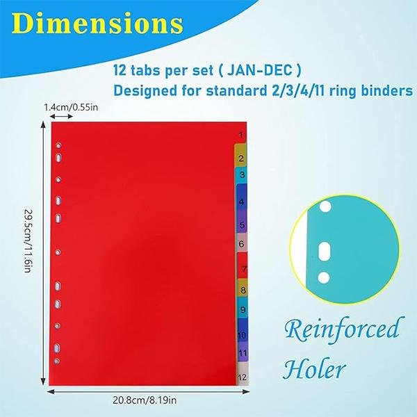 Subject-wise Binders