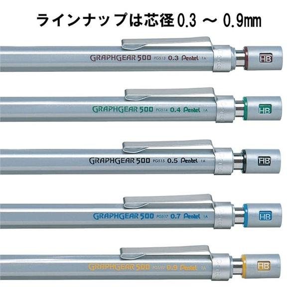 Pencils (HB, Mechanical, Colored)