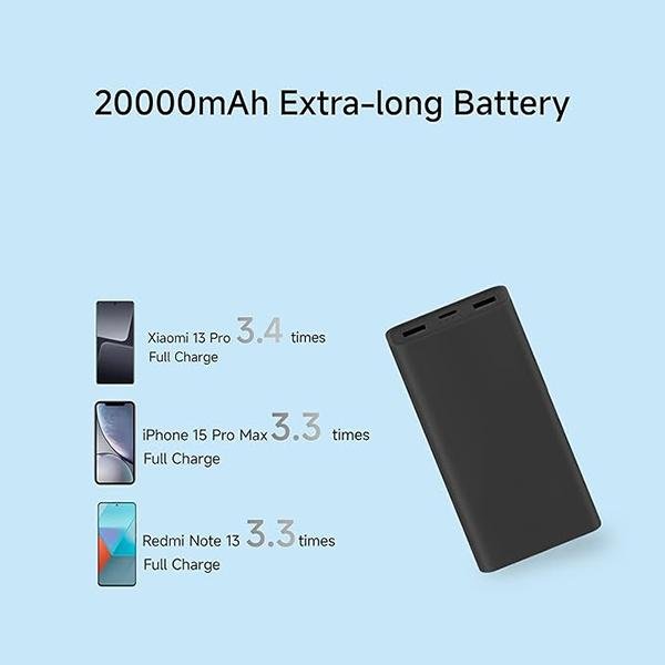 Power Banks JuiceUp