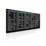 Mouse Pads GlideMat