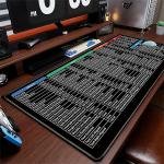 Mouse Pads GlideMat