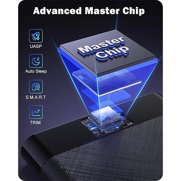 External Hard Drives