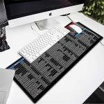 Mouse Pads GlideMat